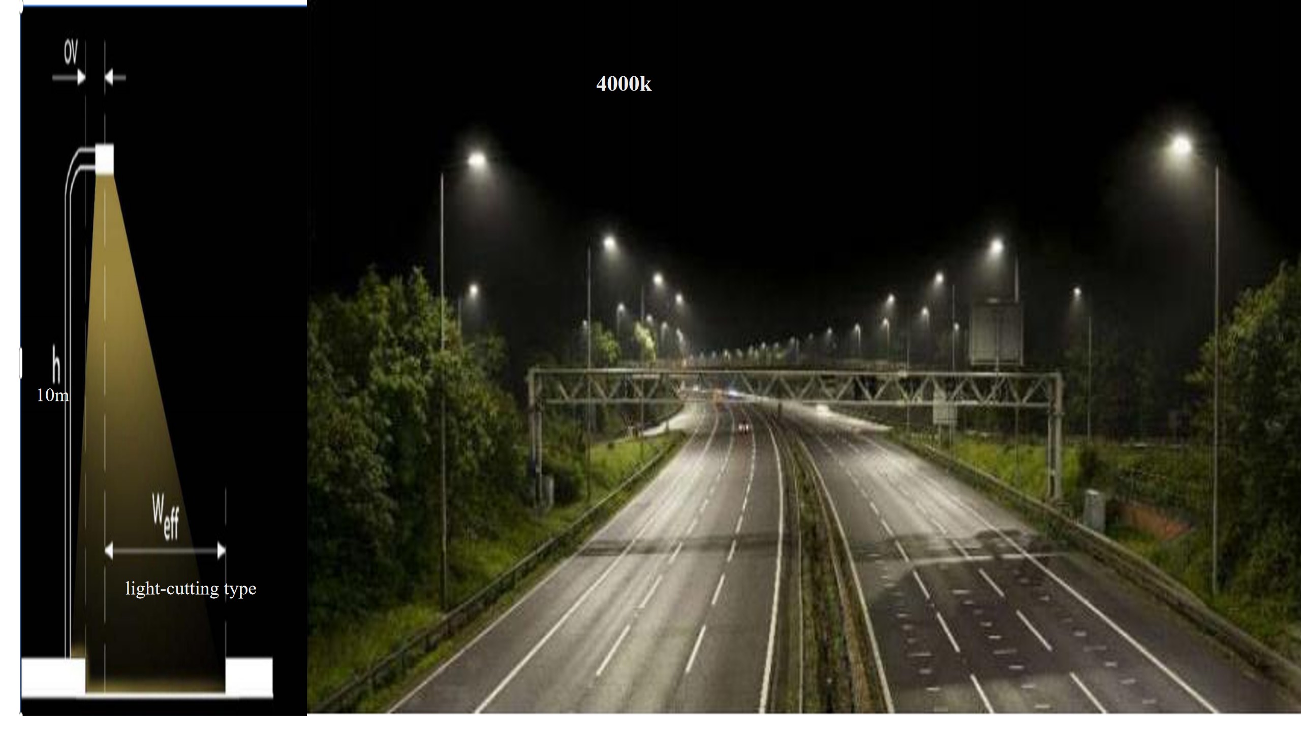 install the street lights