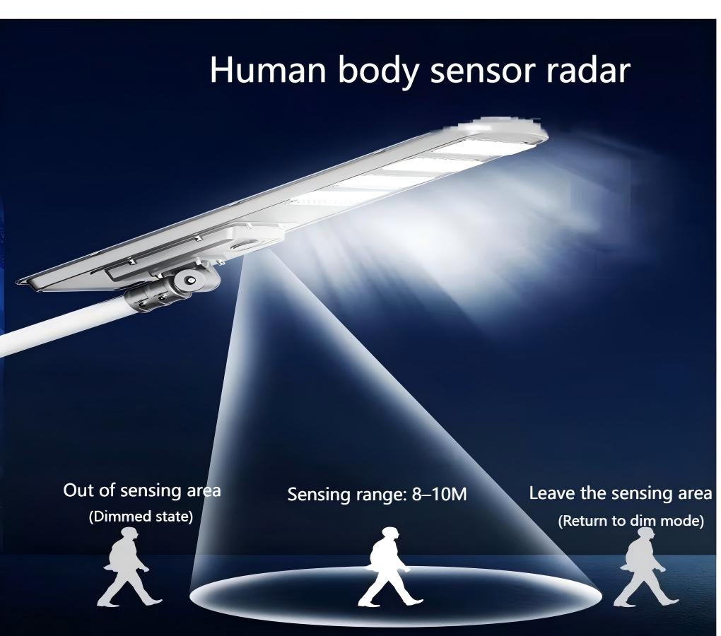 motion-radar-sensor-Controls