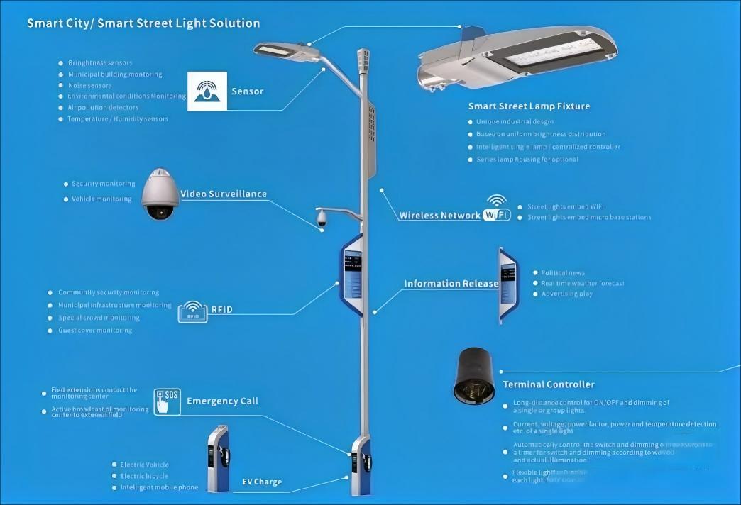 smart pole 