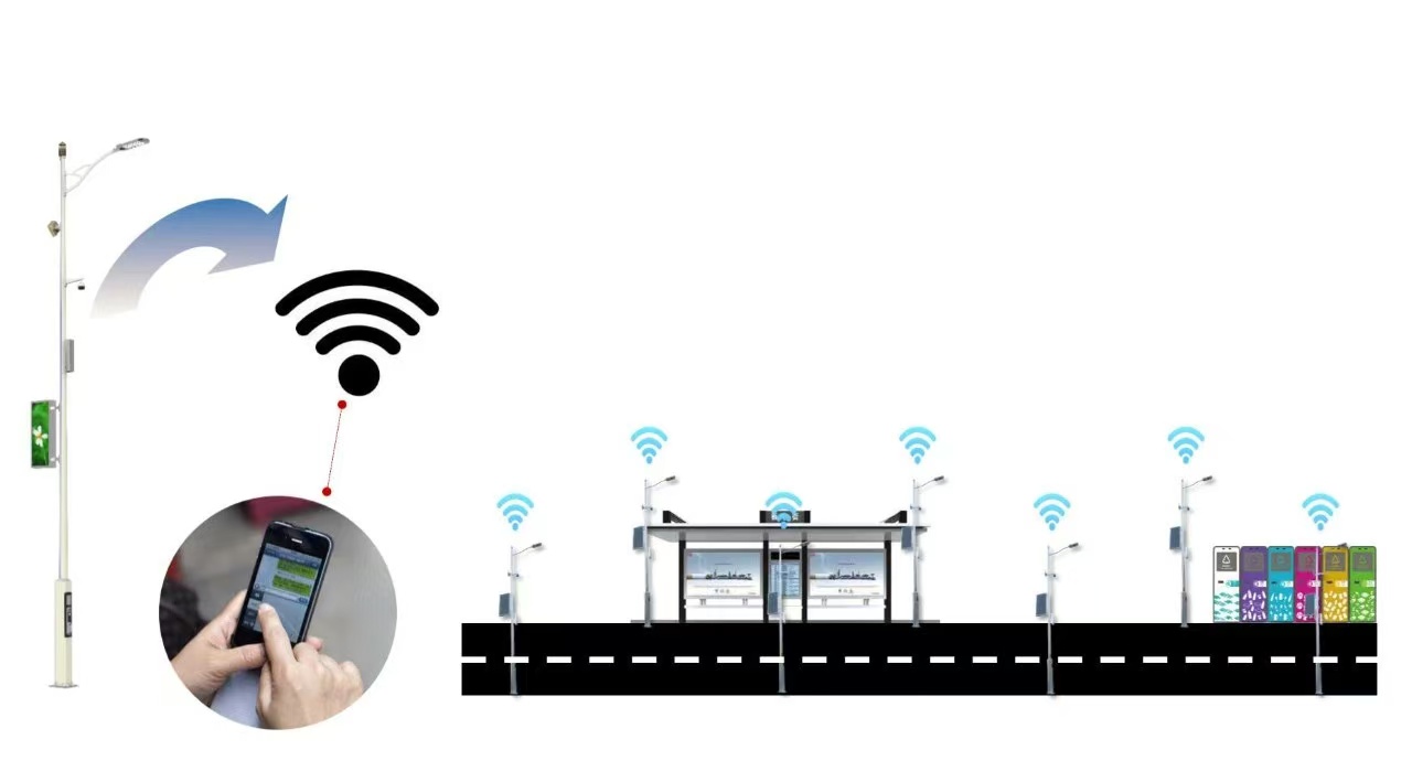 Smart-Controls-and-Adaptive-Lighting