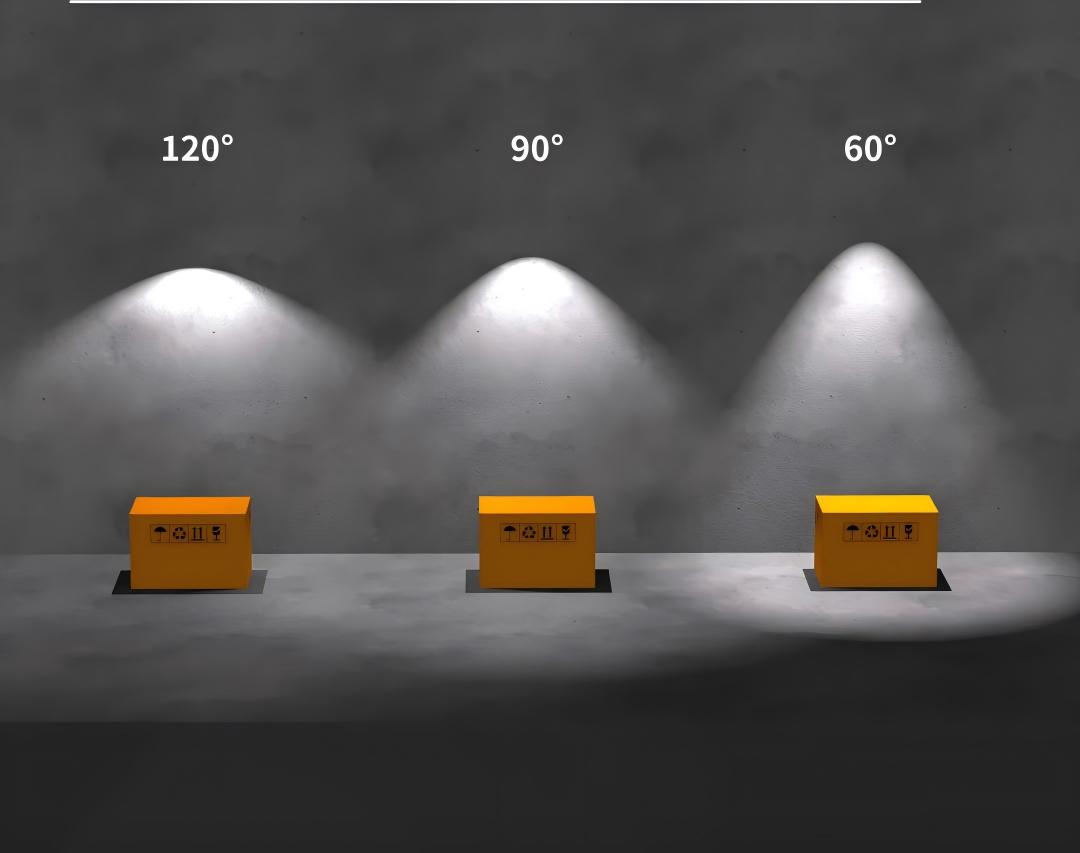 beam-angle