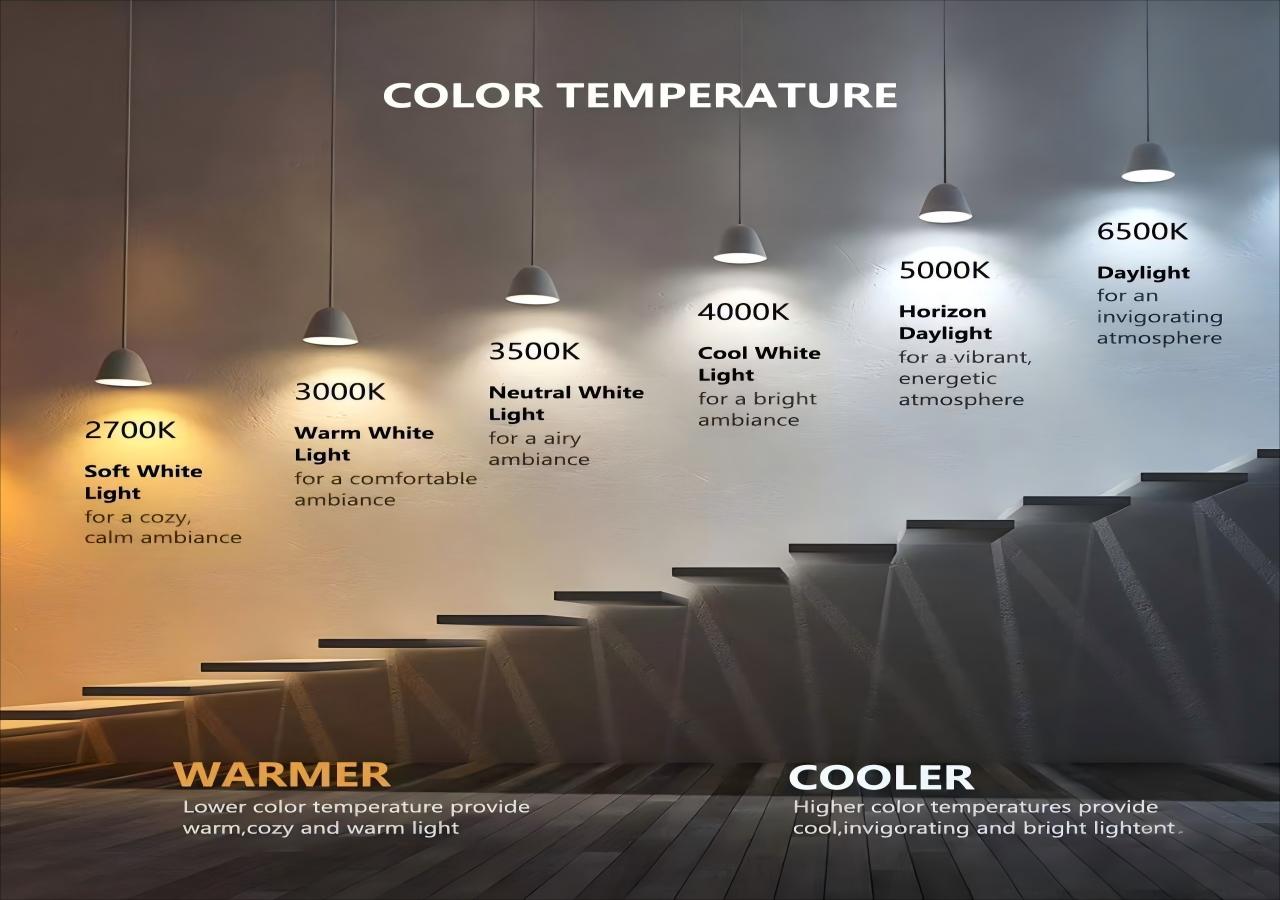 color-temperature