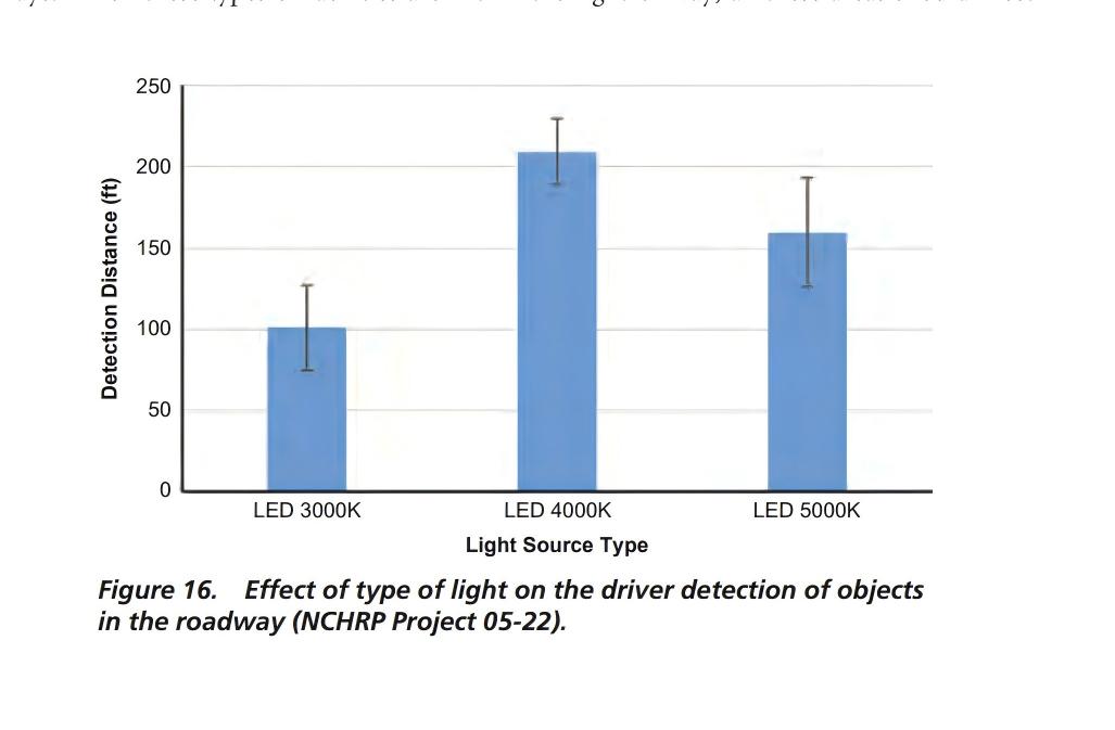 light-source-type