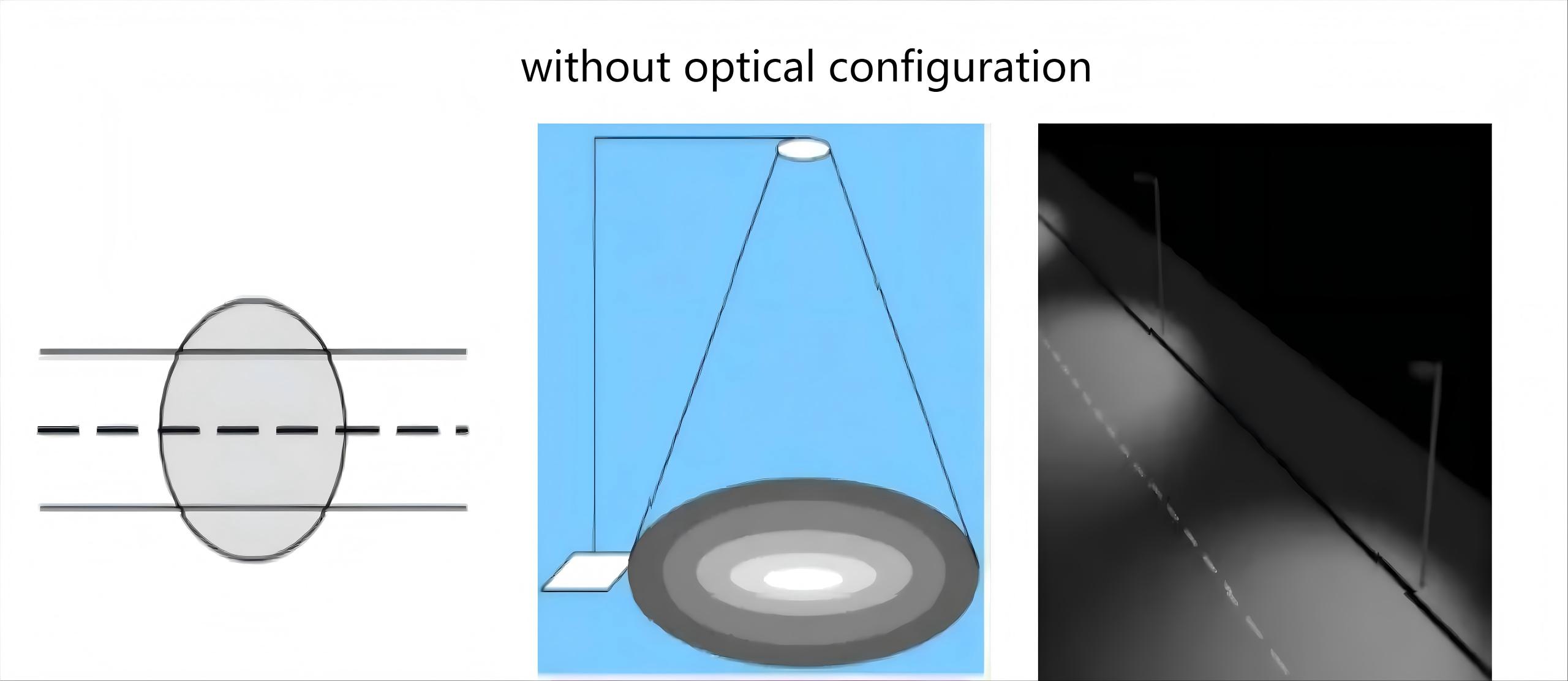 ithout-optical-configuration