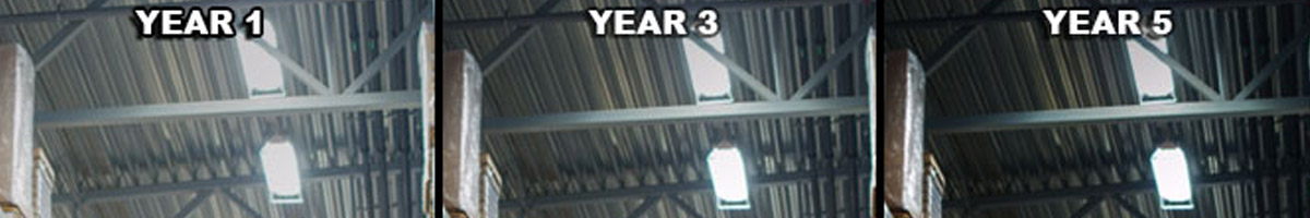 LED-operating-temperature-and-lifetime