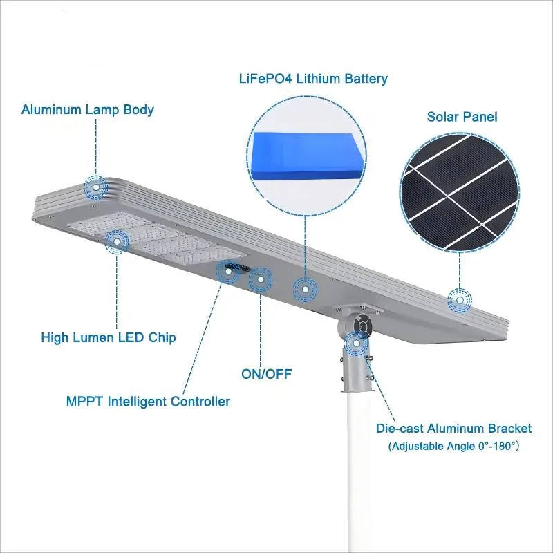 Core-Factors-That-Affect-Solar-Street-Light-Cost