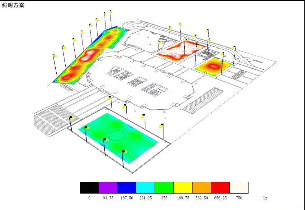 Field-Size-and-Lighting-Classes