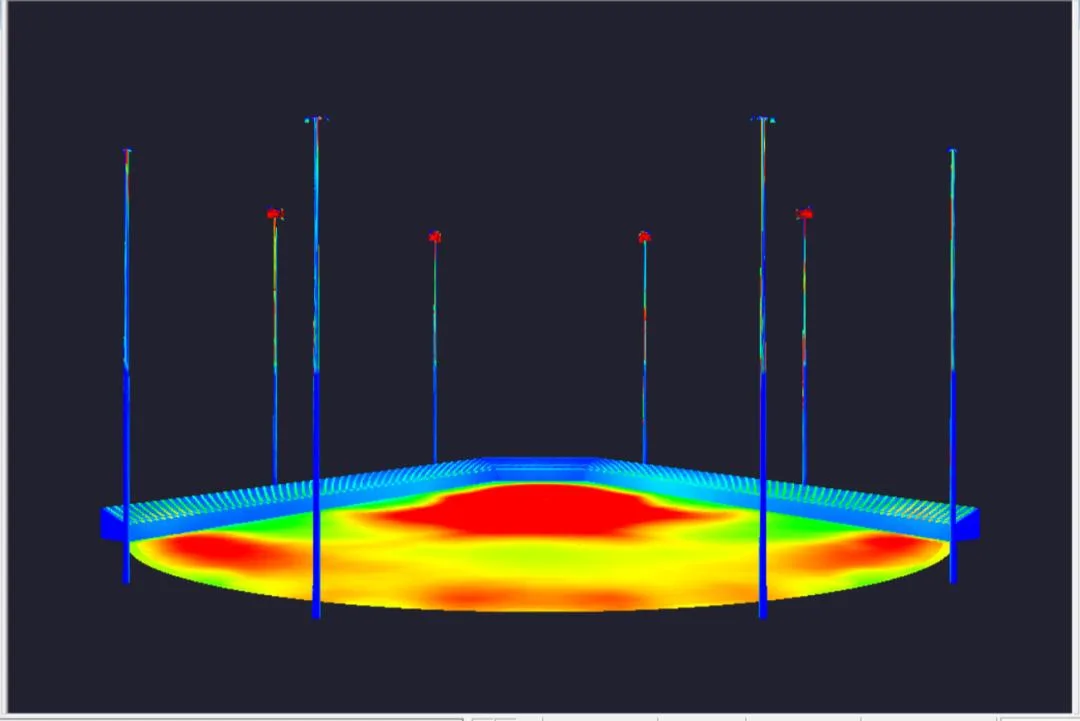 Light-Levels-for-Each-Play-Level