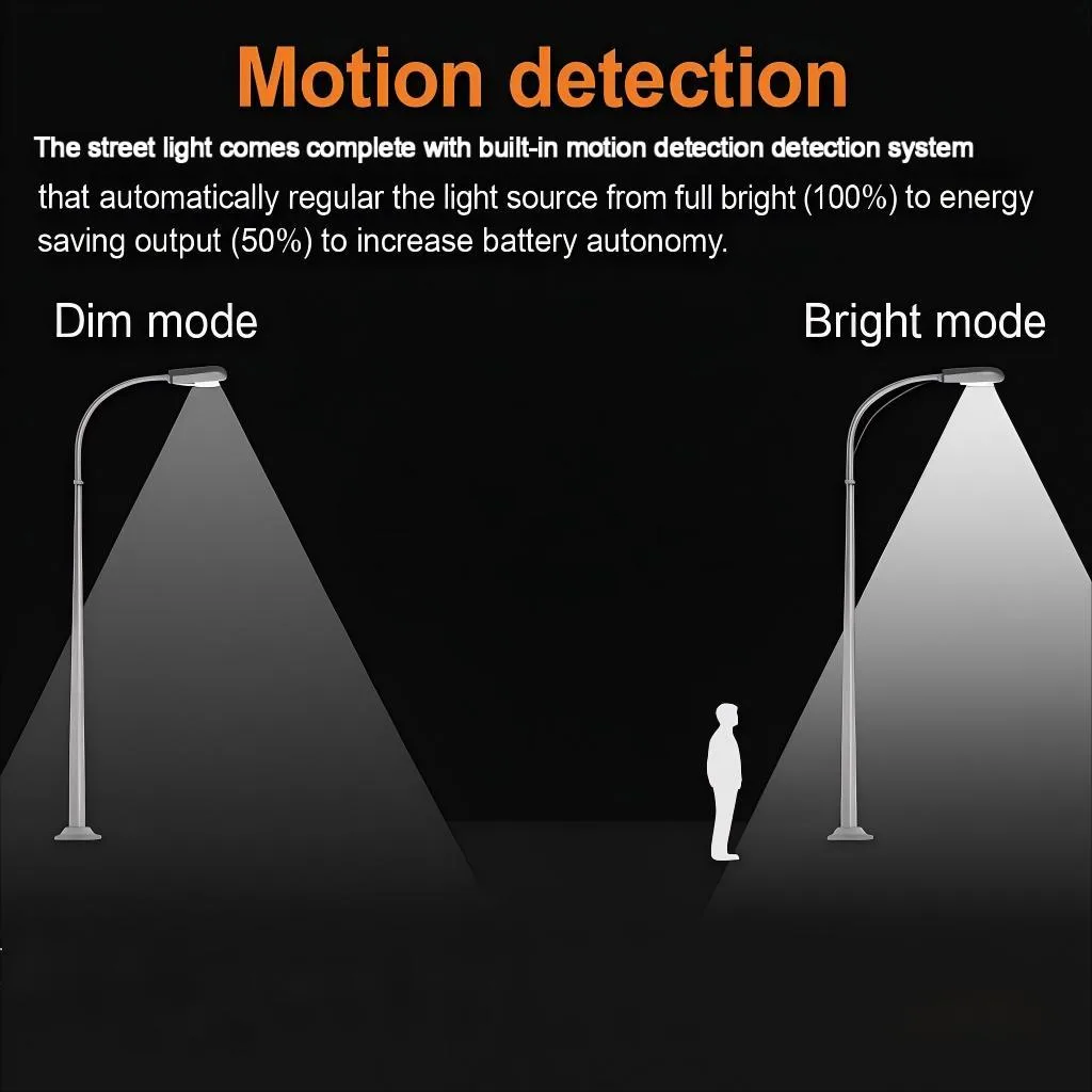 motion-detection