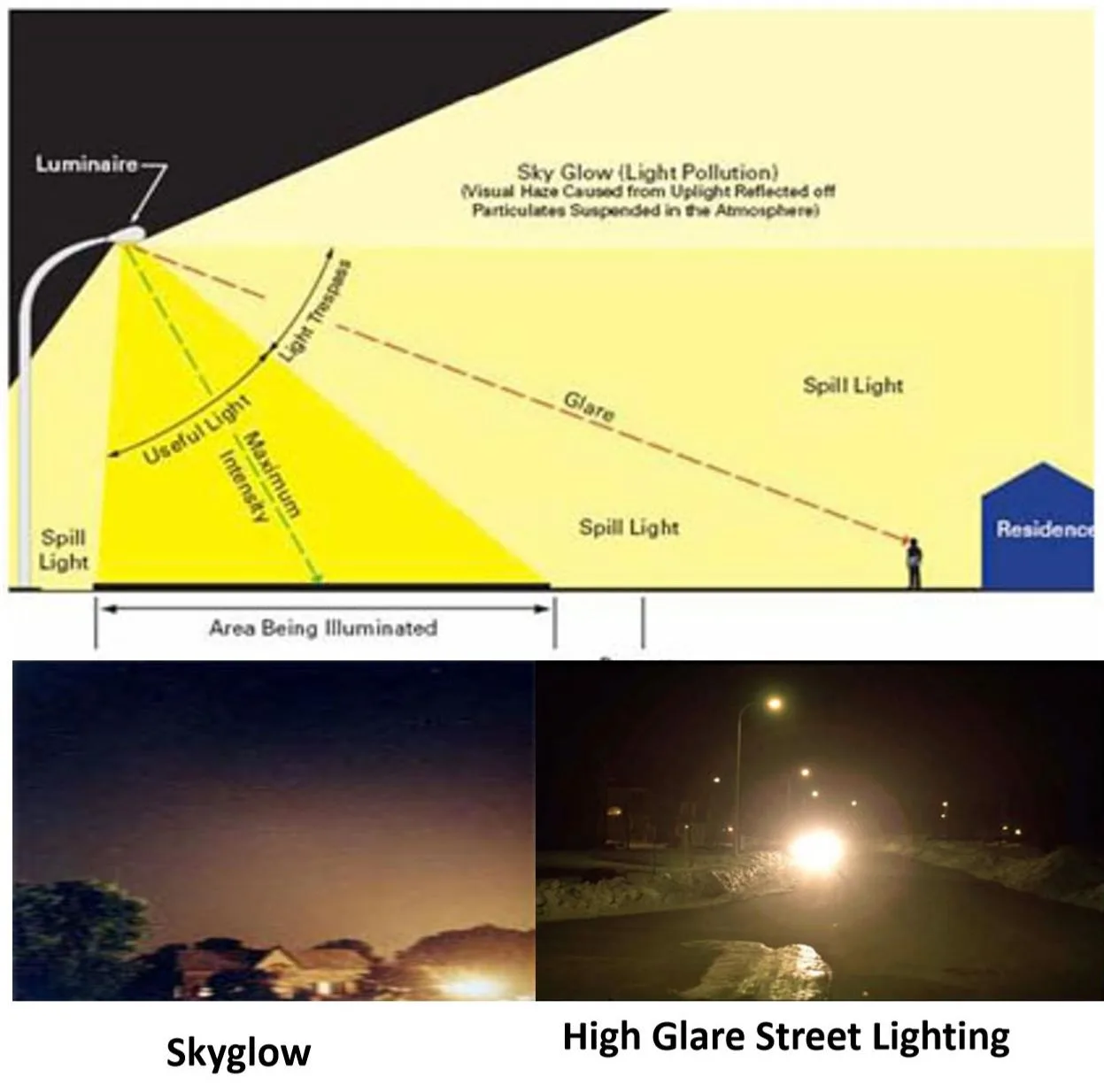 outdoor-street-lighting